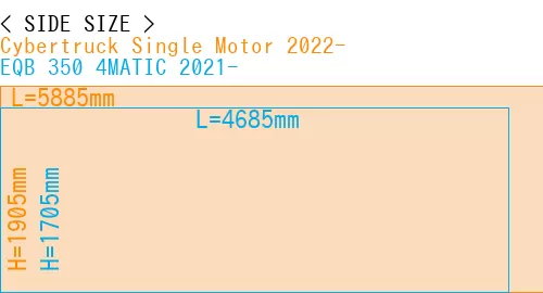 #Cybertruck Single Motor 2022- + EQB 350 4MATIC 2021-